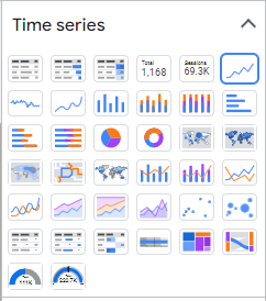 A screenshot of a graph and chart

Description automatically generated