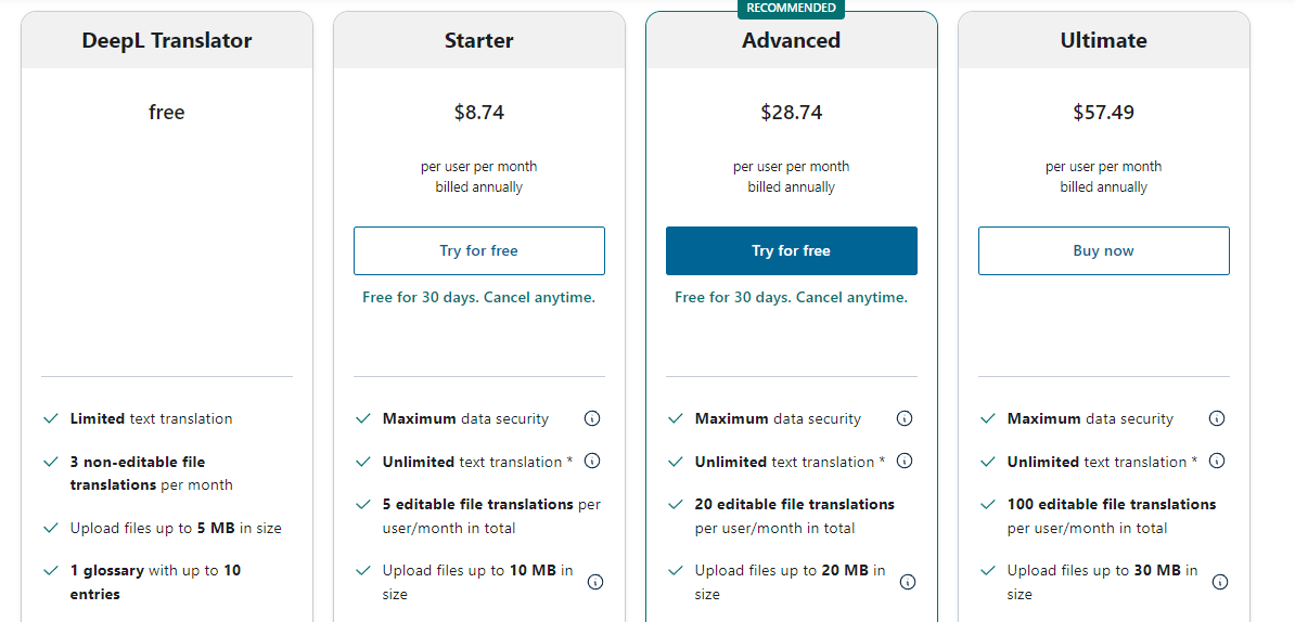 DeepL's Pricing Model