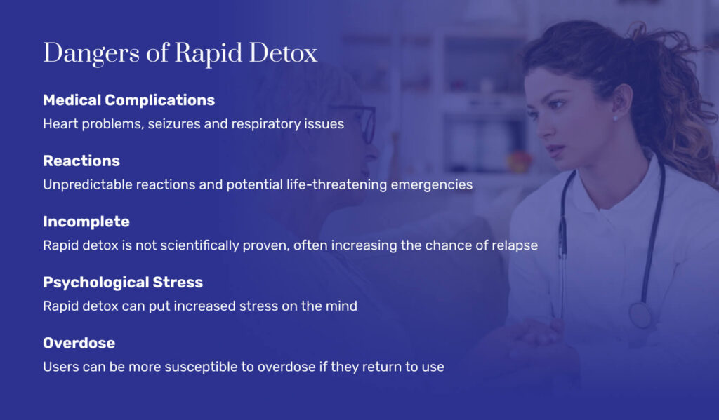 Dangers of Rapid Detox