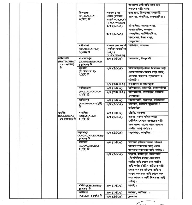 DGFP Family Planning Khulna Job Circular 03