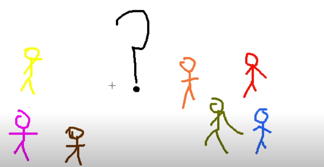 Several stick people on different sides of a conflict