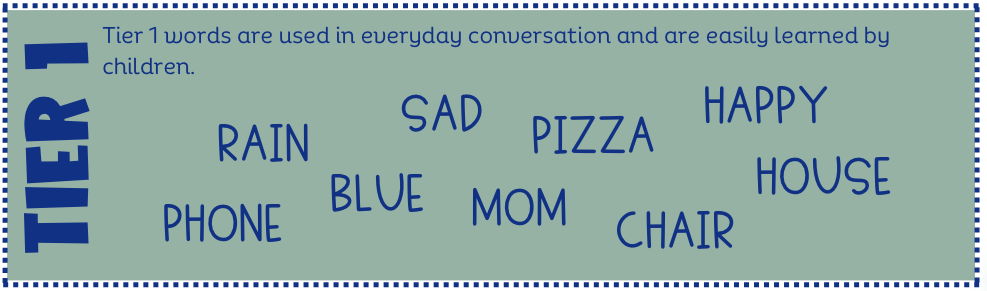 Tier 1 examples: rain, phone, blue, sad, pizza, mom, chair, happy, house