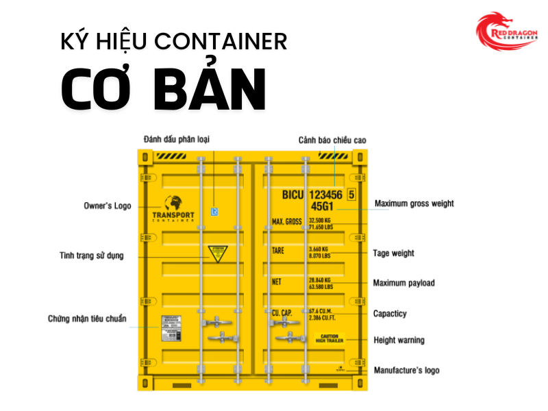 ky-hieu-container-lanh-4