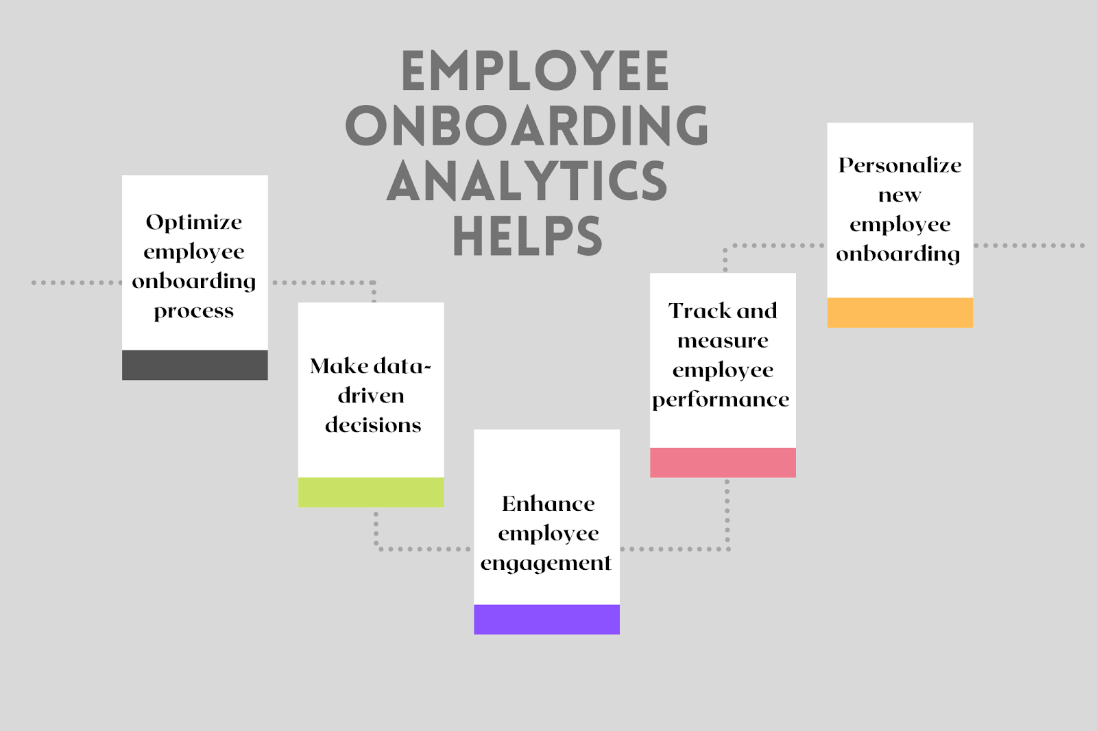 Employee onboarding analytics tips.