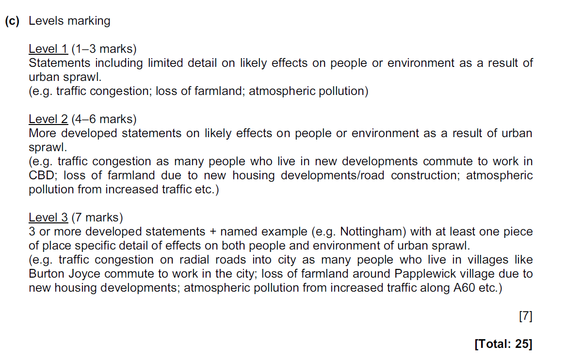 iGCSE Geography revision notes,Urbanisation