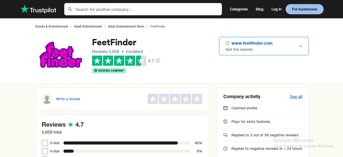 FeetFinder Trustpilot reviews