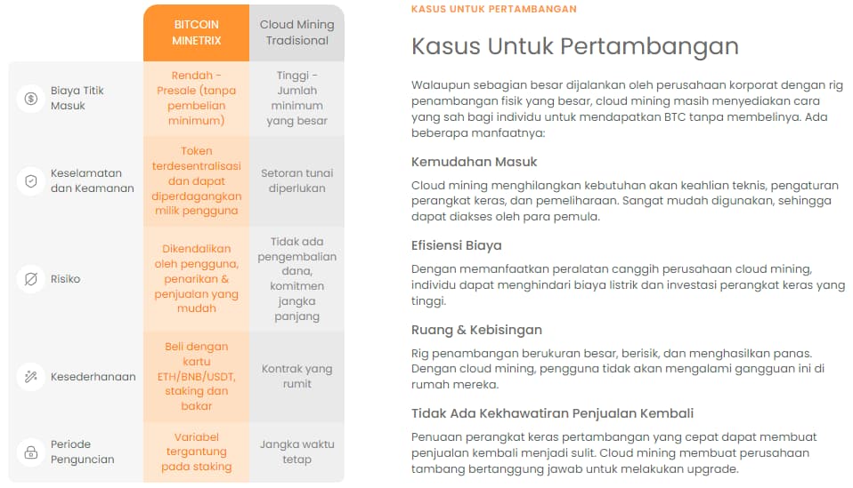 6 Altcoin Yang Bisa Kalian Pantau Pada November - Desember 2023