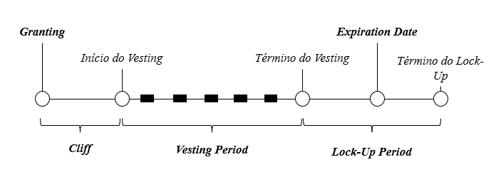 Diagrama

Descrição gerada automaticamente