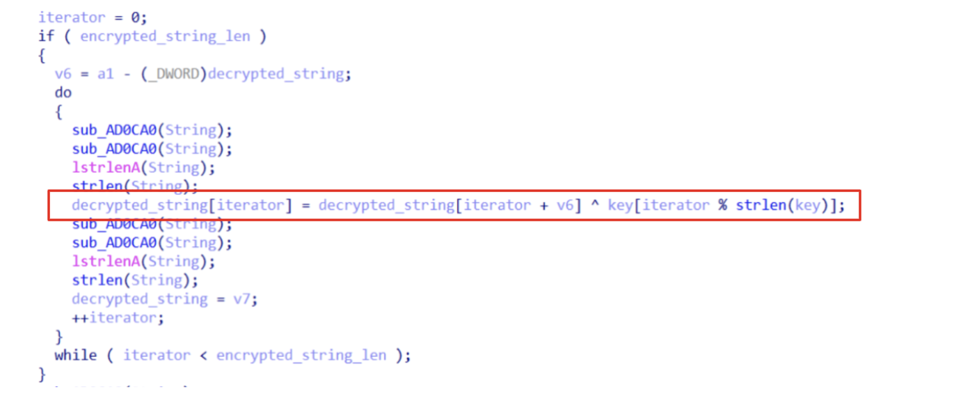 Figure 6 - Decryption routine