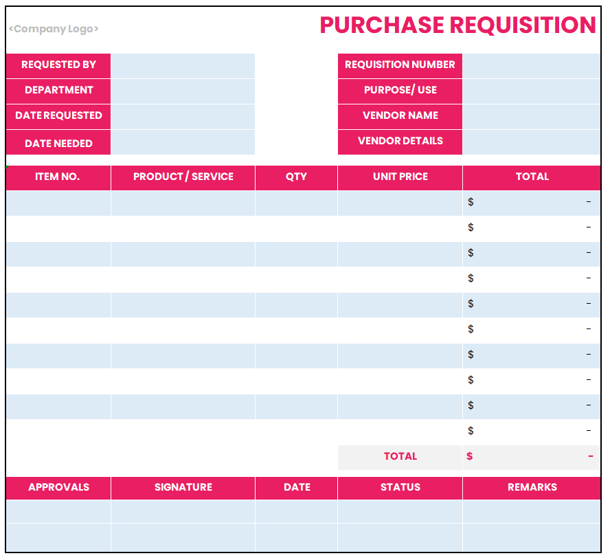 purchase requisition