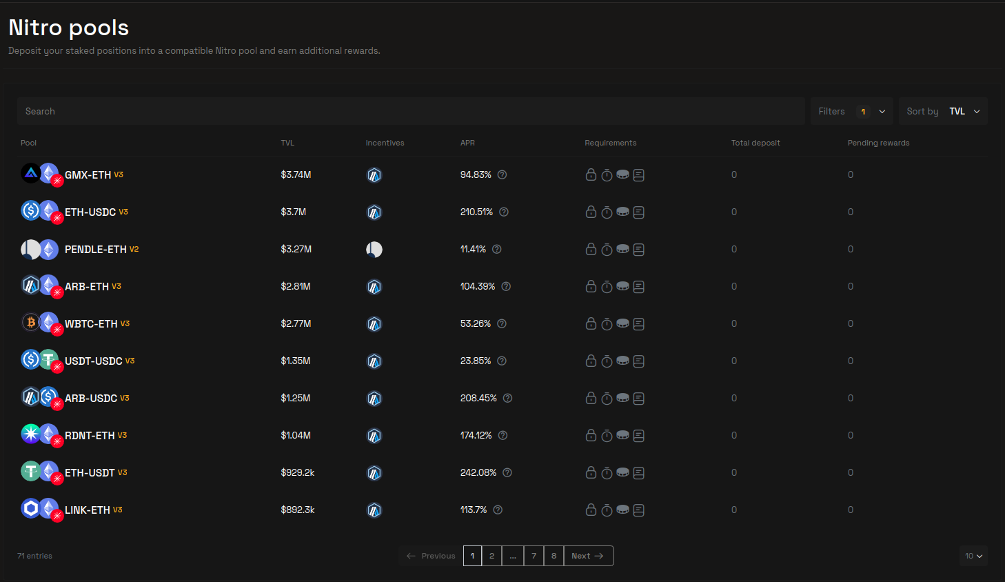 Using Camelot Exchange with Enkrypt