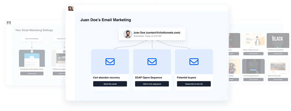 Email Marketing Tools with ClickFunnels