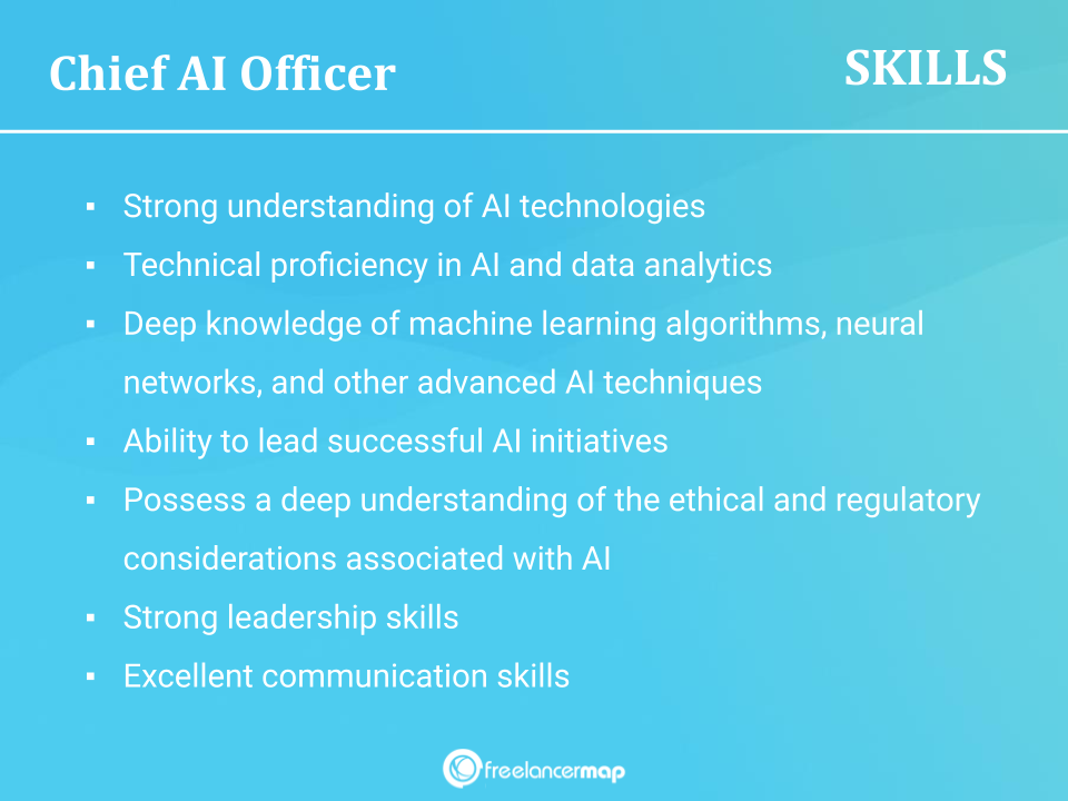 Skills and qualifications of Chief AI Officer