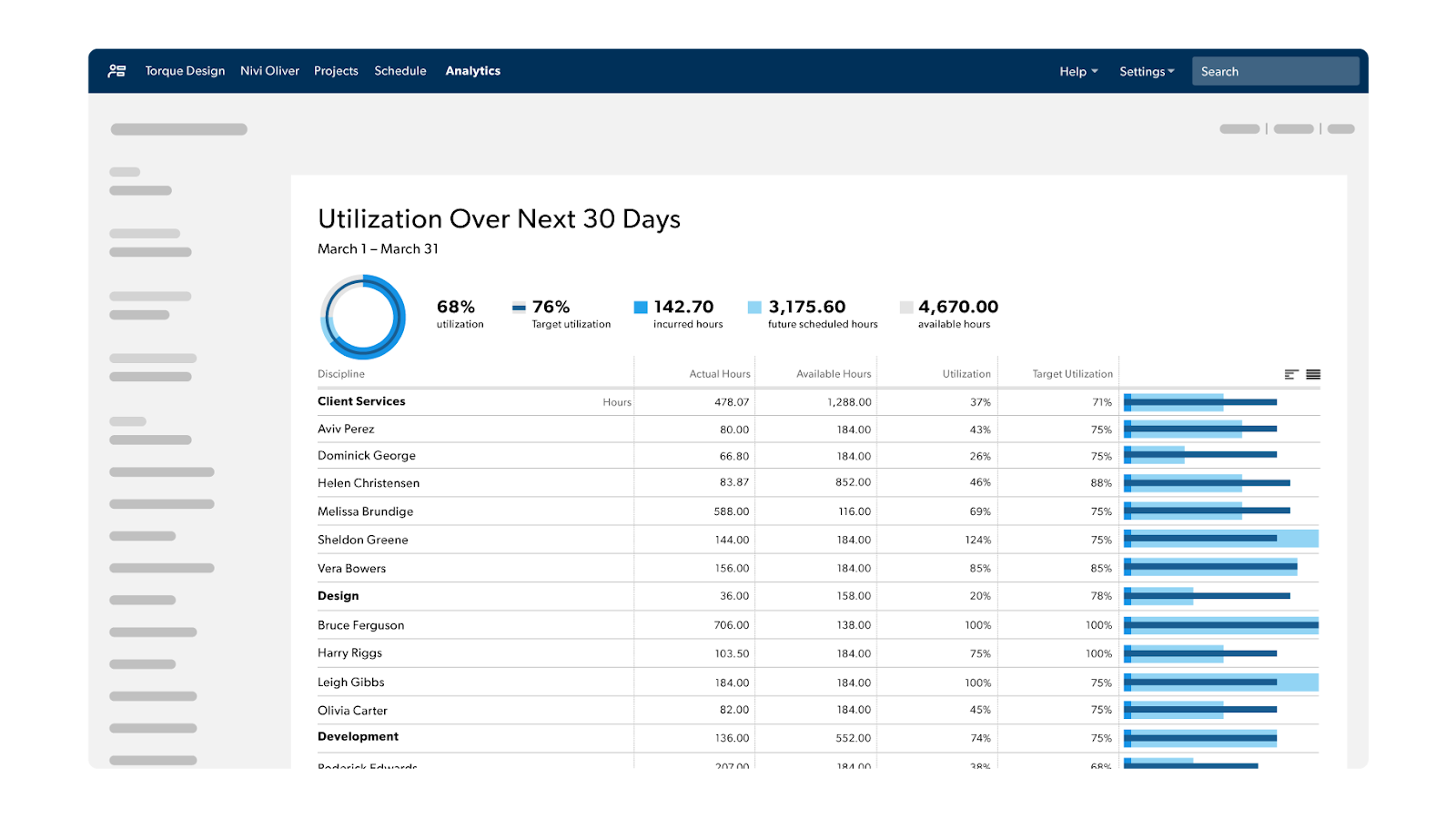 Advanced Reporting & Analytics for Smartsheet