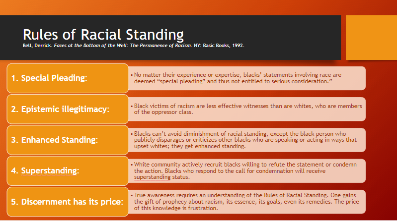 1. Special Pleading: No matter their experience or expertise, blacks’ statements involving race are deemed “special pleading” and thus not entitled to serious consideration.
2. Epistemic illegitimacy: Black victims of racism are less effective witnesses than are whites, who are members of the oppressor class.
3. Enhanced standing: Blacks can’t avoid diminishment of racial standing, except the black person who publicly disparages or criticizes other blacks who are speaking or acting in ways that upset whites; they get enhanced standing.
4. White community actively recruit blacks willing to refute the statement or condemn the action. Blacks who respond to the call for condemnation will receive superstanding status.
5. True awareness requires an understanding of the Rules of Racial Standing. One gains the gift of prophecy about racism, its essence, its goals, even its remedies. The price of this knowledge is frustration.