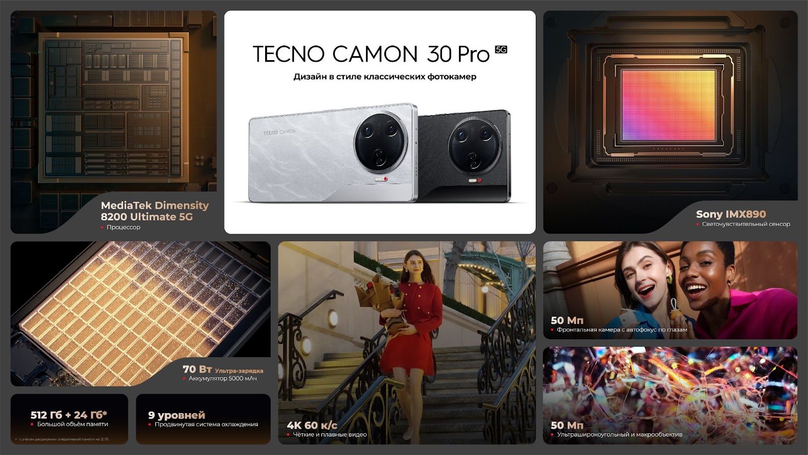 В России представлены камерофоны Tecno Camon 30