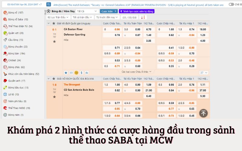 Khám phá 2 hình thức cá cược hàng đầu trong sảnh thể thao SABA tại MCW