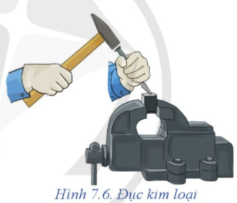 A cartoon of hands holding a hammer and a tool</p>
<p>Description automatically generated