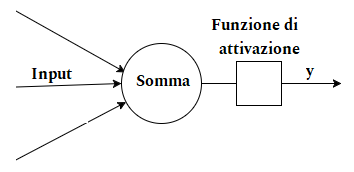 Diagram

Description automatically generated