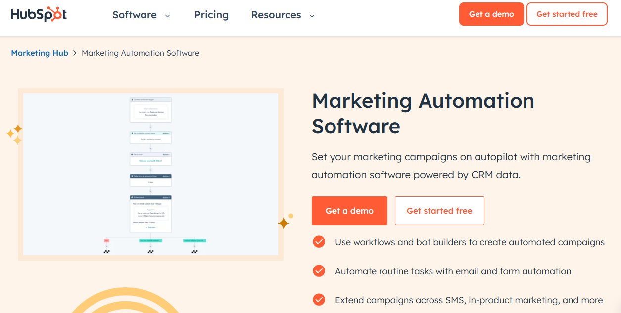 HubSpot Marketing Automation