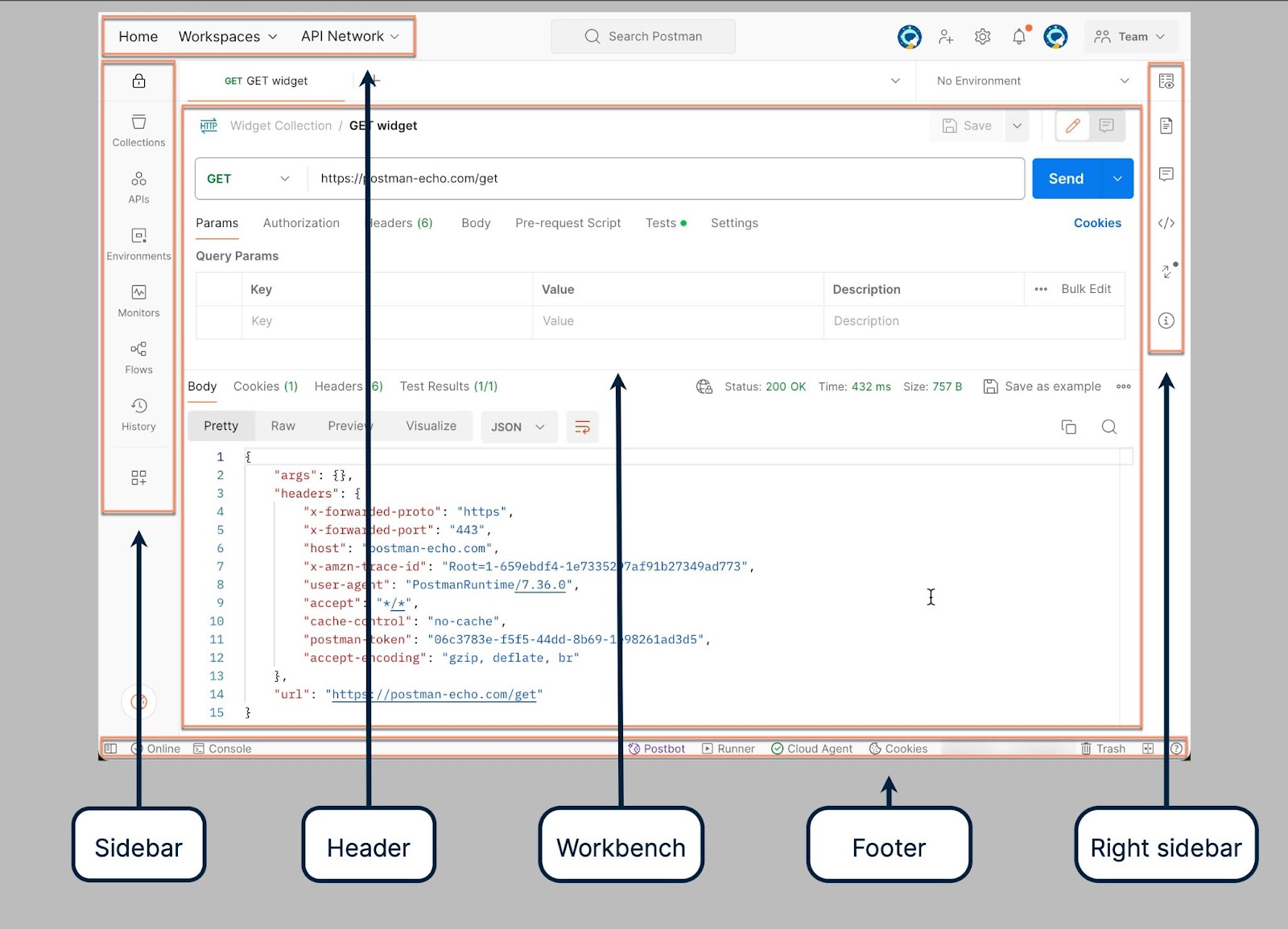 Postman interface