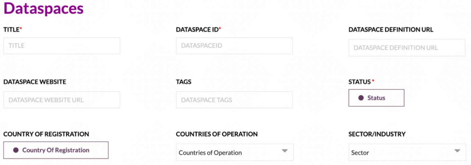 Dataspaces Information