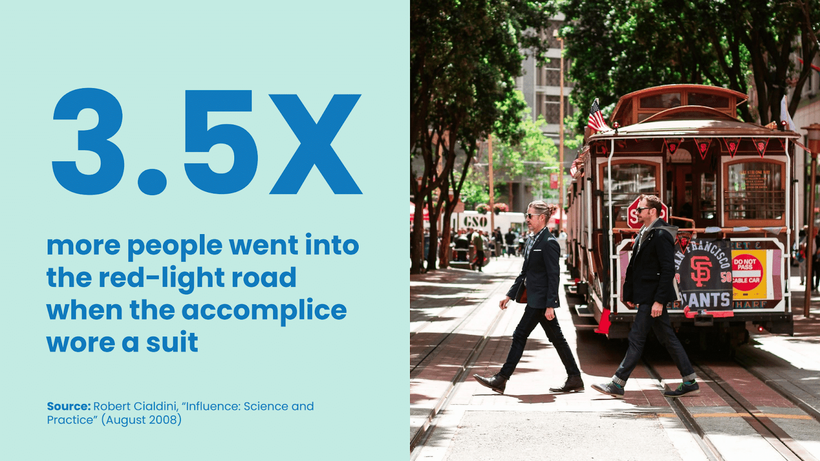 3.5x more people went into the red-light road when the accomplice wore a suit.