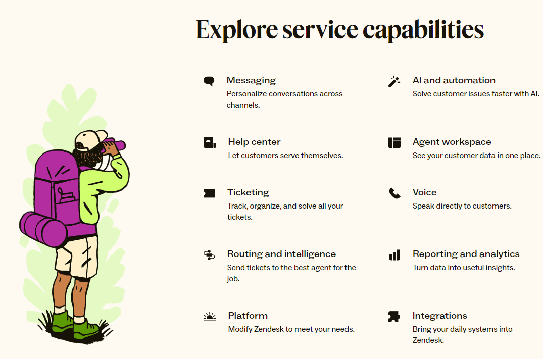 Explore service capabilities with Zendesk