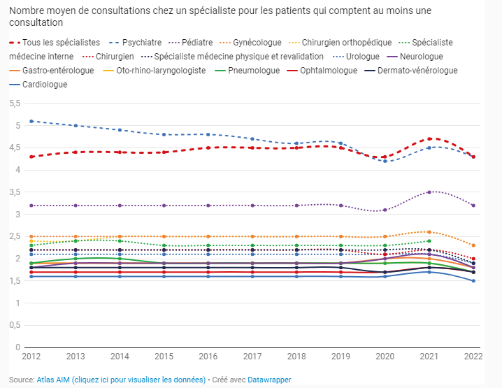 Une image contenant texte, capture d’écran, ligne, ParallèleDescription générée automatiquement