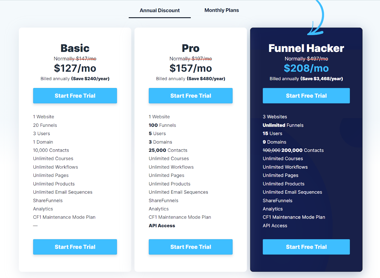 clickfunnels pricing