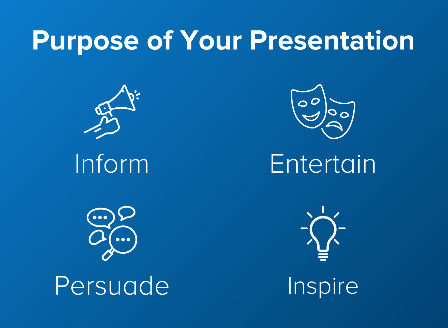 The purpose of your presentation is either to inform, entertain, persuade, or inspire