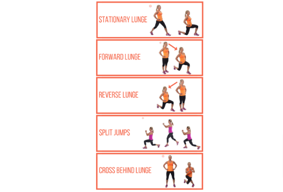 Strength Training - Lunge Variations