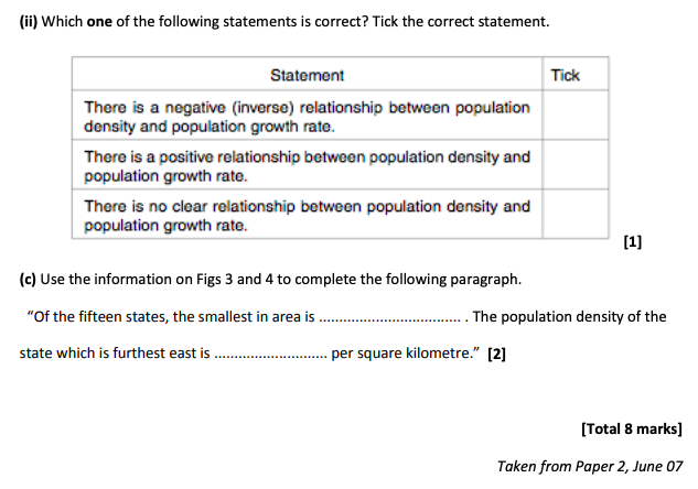 iGCSE Geography revision notes,Population Density and Distribution