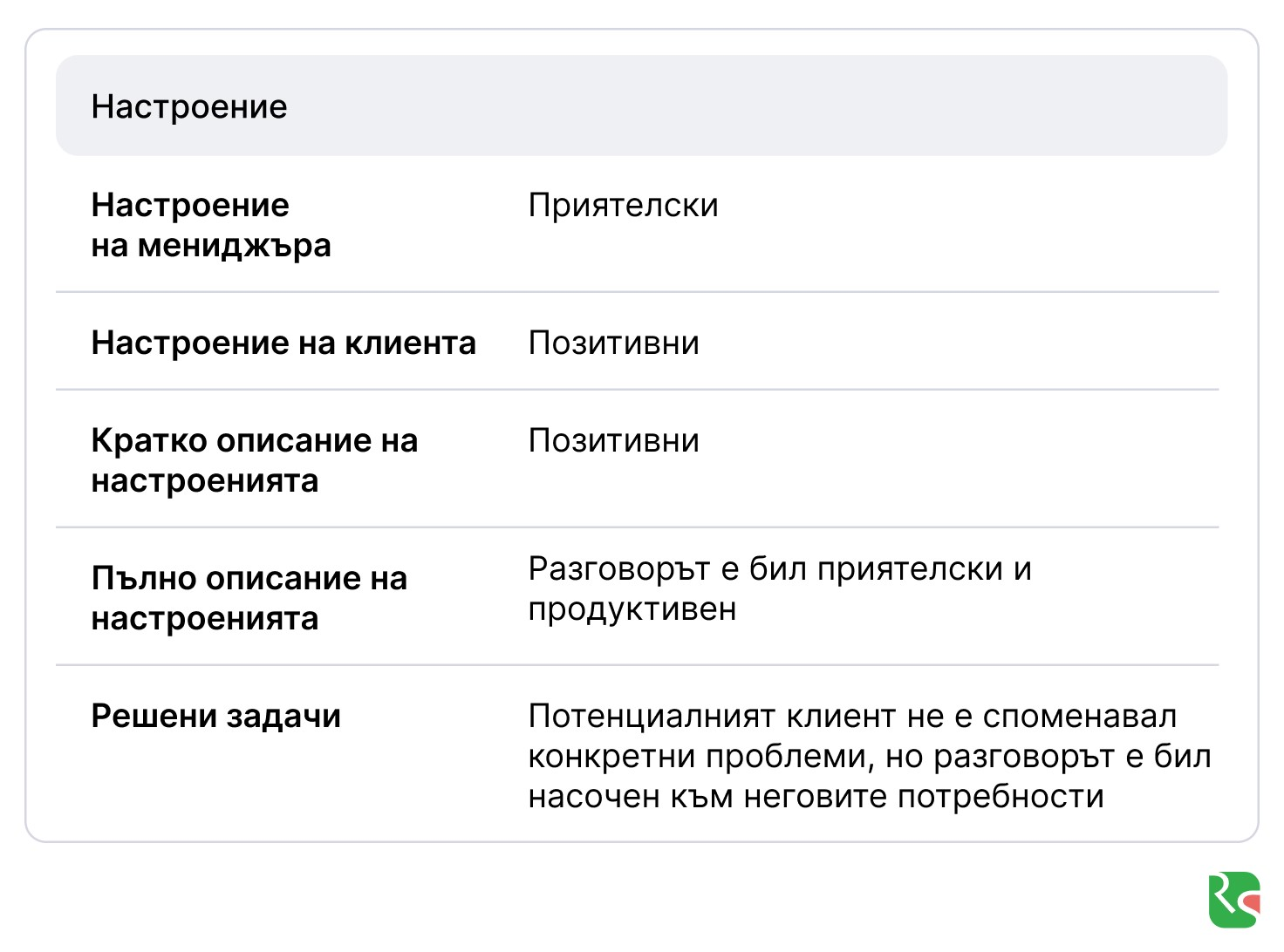 автоматизирайте, да настроите и да автоматизирайте отдела си по продажби, телефония с изкуствен интелект