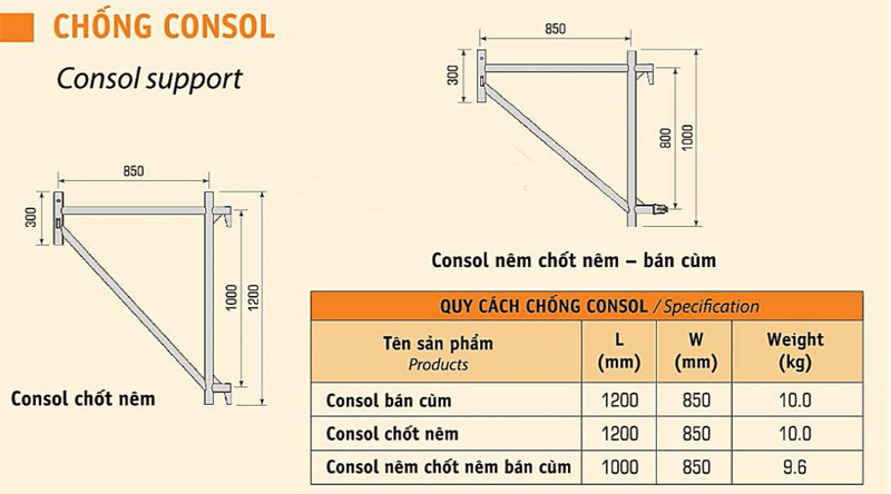 Chống consol giàn giáo nêm