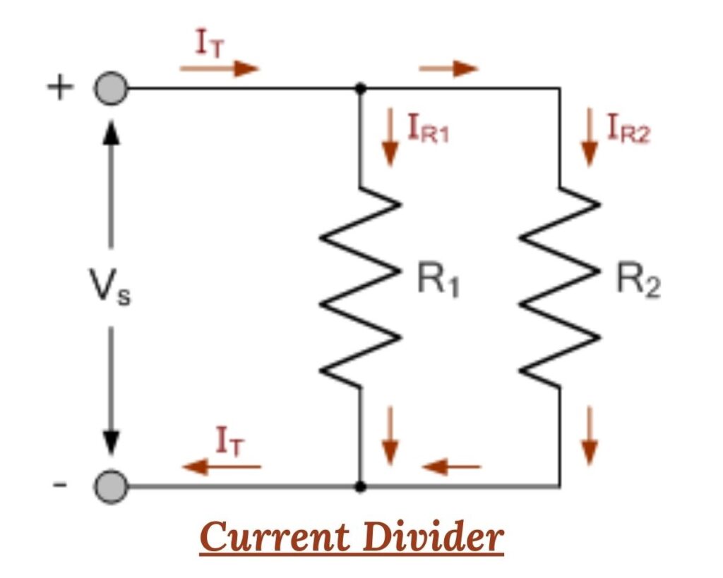 Current Divider