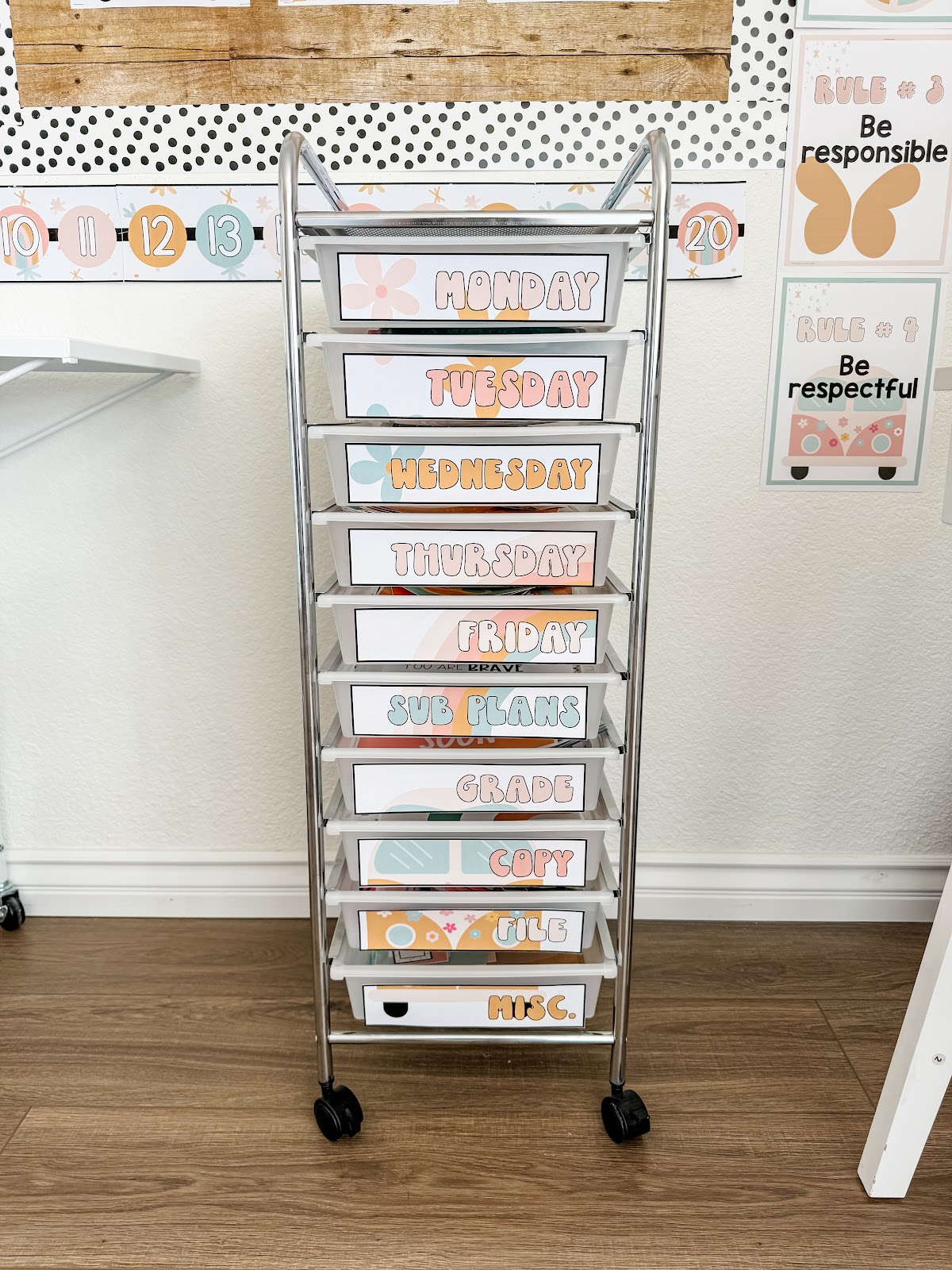 This image shows a 10-drawer rolling cart with pastel retro-designed labels. 