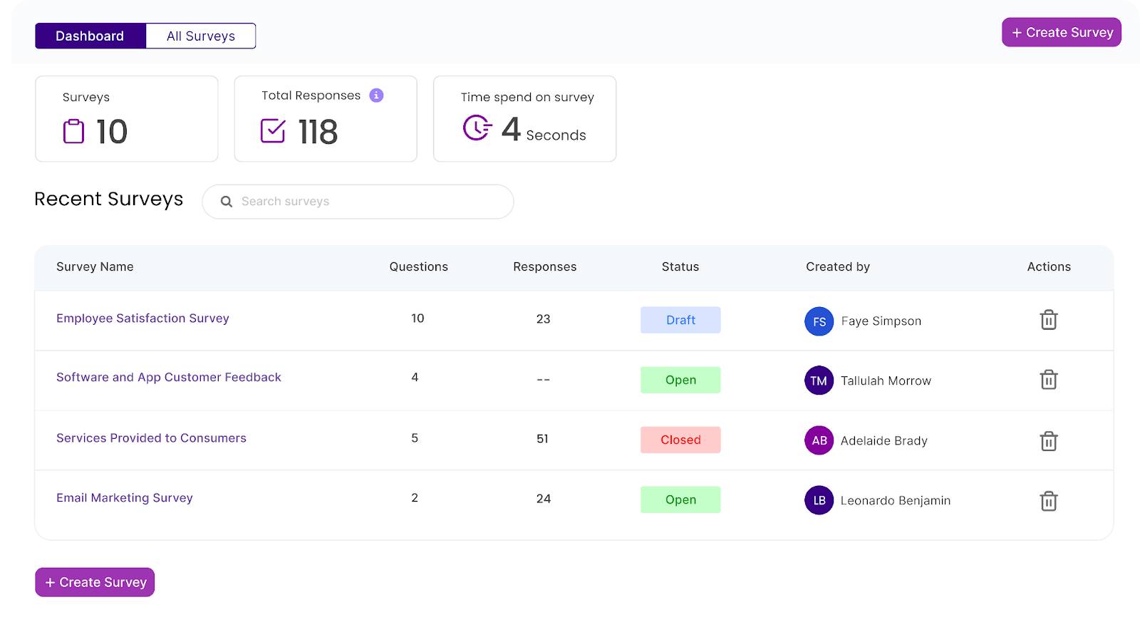 A visual representation highlighting Chisel's surveys for efficient product feedback, enabling designers to focus on creating exceptional products.