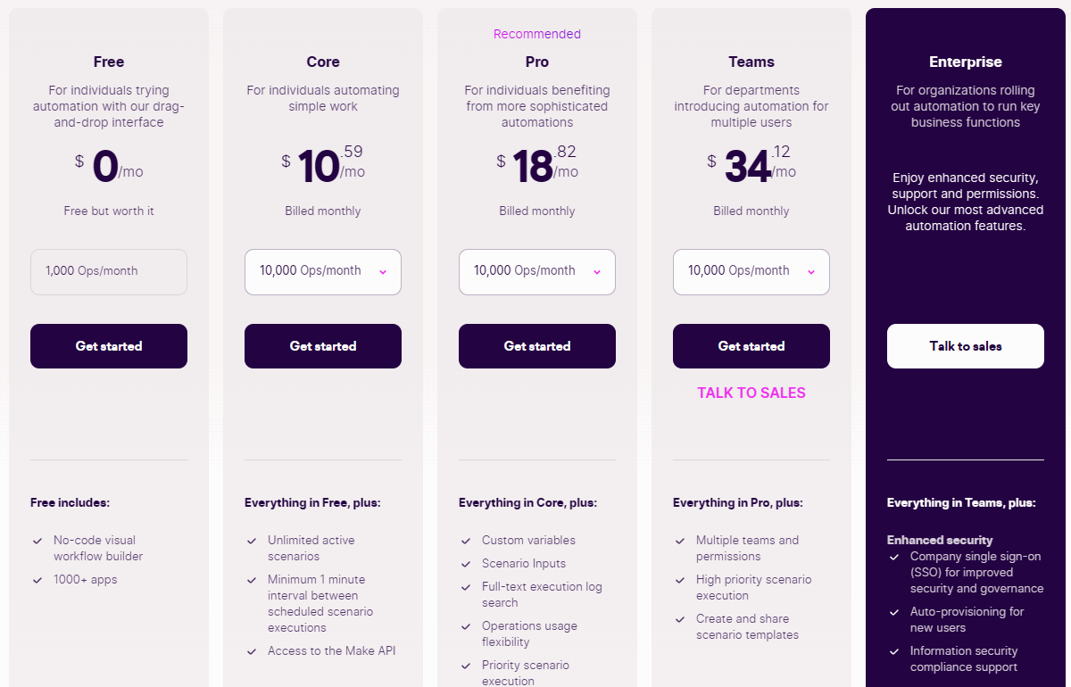 Make pricing in May 2024