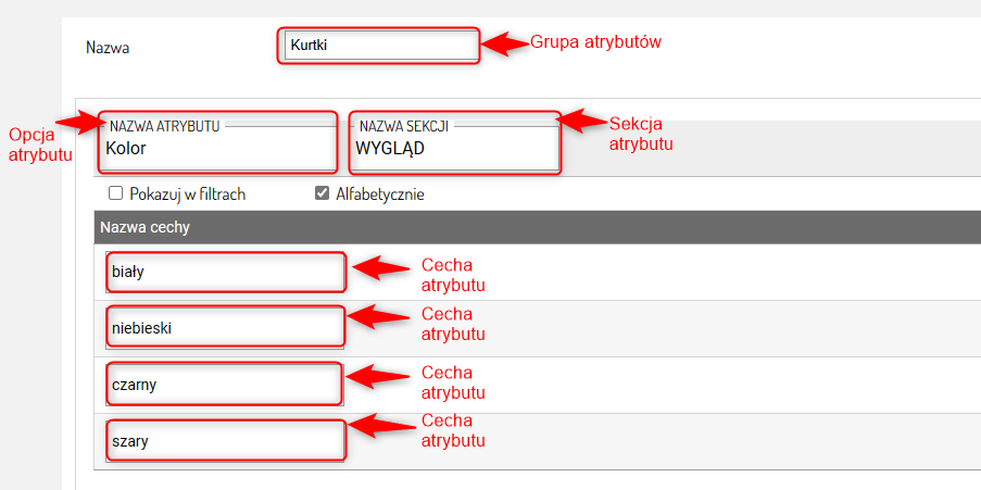 Opcje atrybutu – np. kolor danej cechy