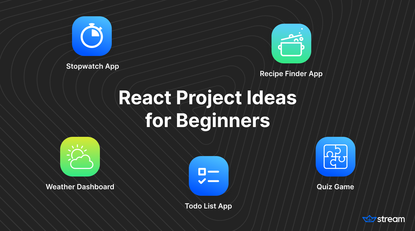 React Project Ideas for Beginners
