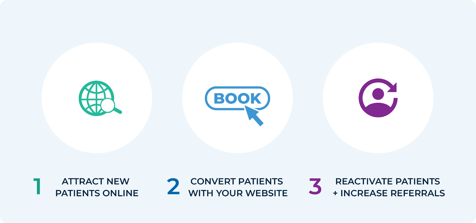 The 1 Way To Improve Your Medical Practice In 2024   NXELsNRaNb7O CgpEmzy4xtIXEcMKvWHrm X8wNkKcR67gCVk3cQuH2xo26a3gSeIjUvktgMhu1rItLe1Zaf7y8EAnjDZ9aCkQI FGCR05eGQ6PNHvvE4Vk0uXBNDf6rM1BAvucLleRiW1DrBVsiQL0