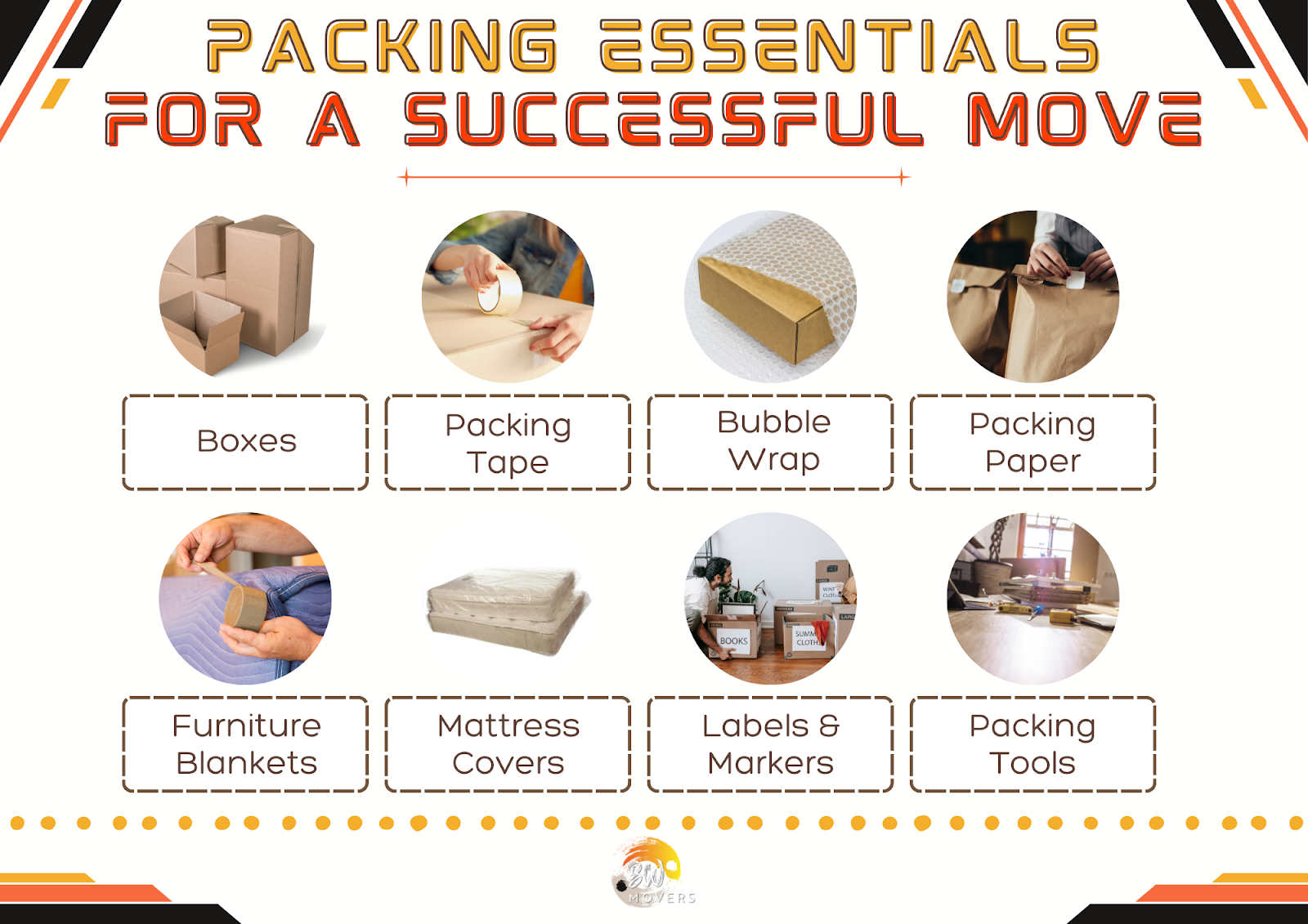 Packing Essentials for a successful Move - Moving Companies in South Africa