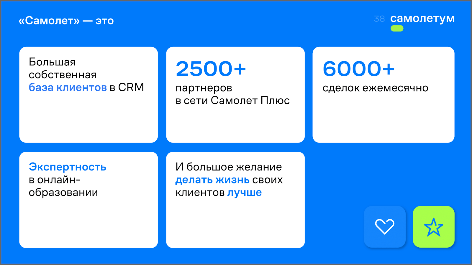 Как группа «Самолет» основательно развивает образовательную экосистему —  Всеостройке.рф