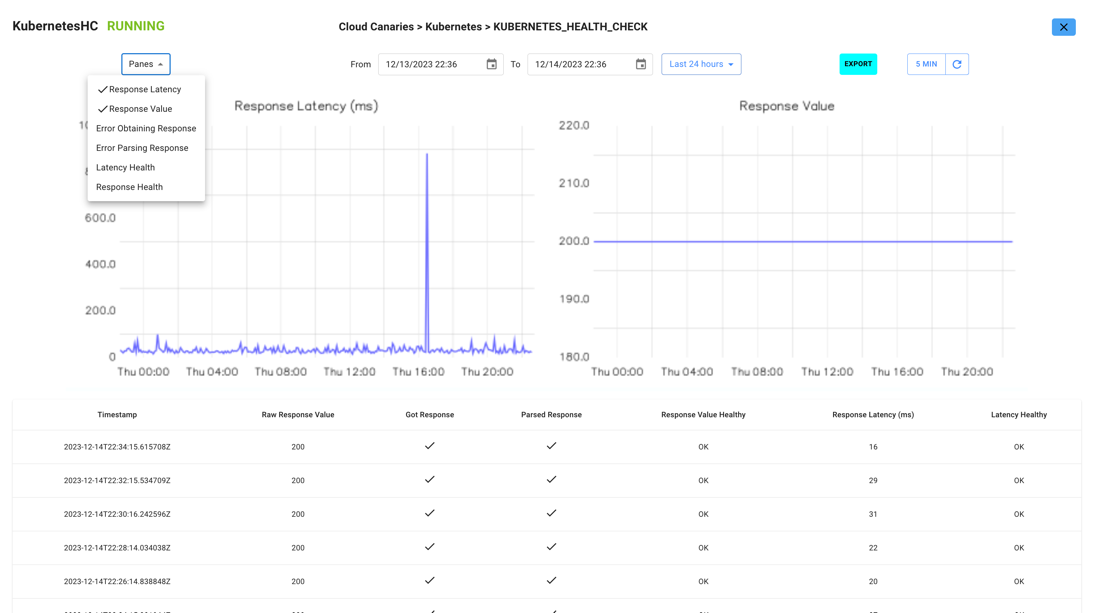 A screenshot of a graph

Description automatically generated