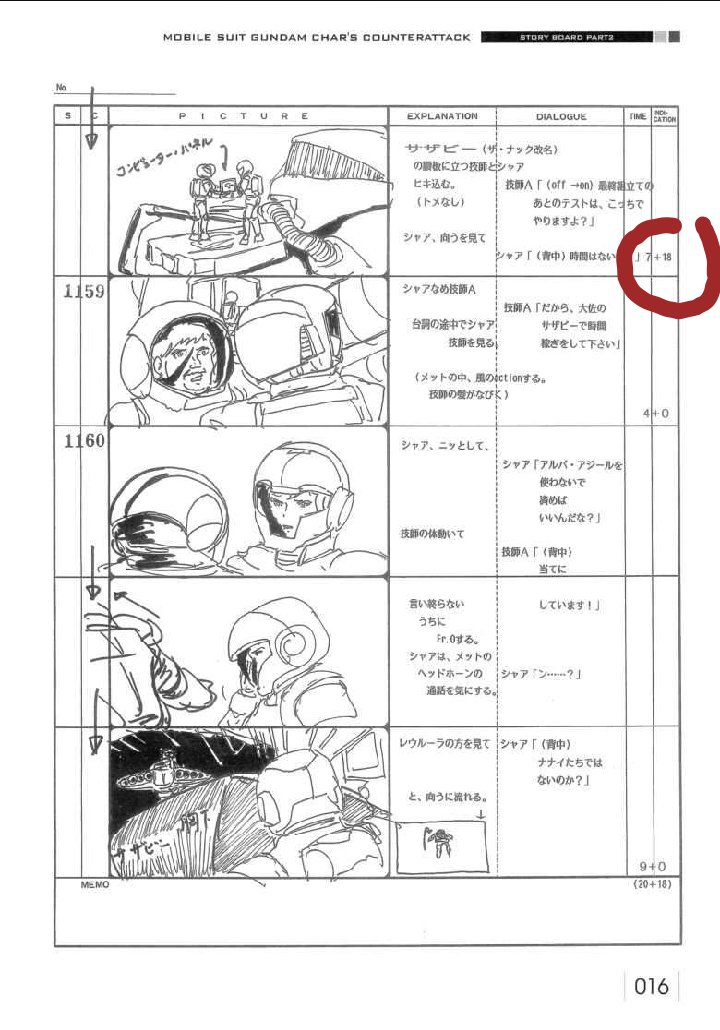 Gundam storyboard