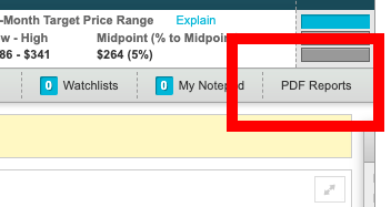 Image of the "Pdf Report" download button surrounded by a red rectangle at the top right of a company page.