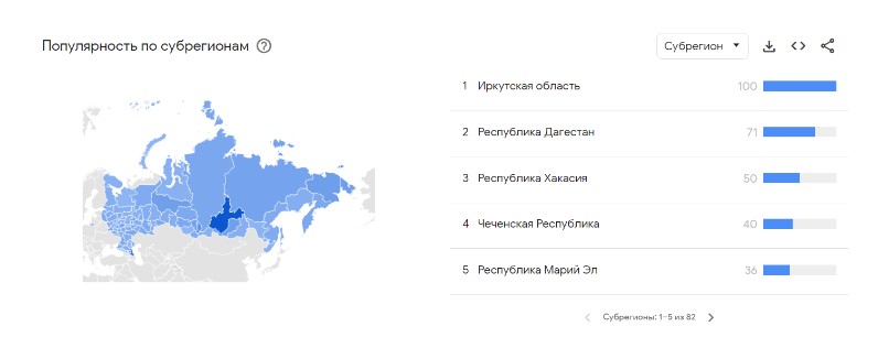 Вечерний дайджест новостей: актуальные события крипторынка 6 марта