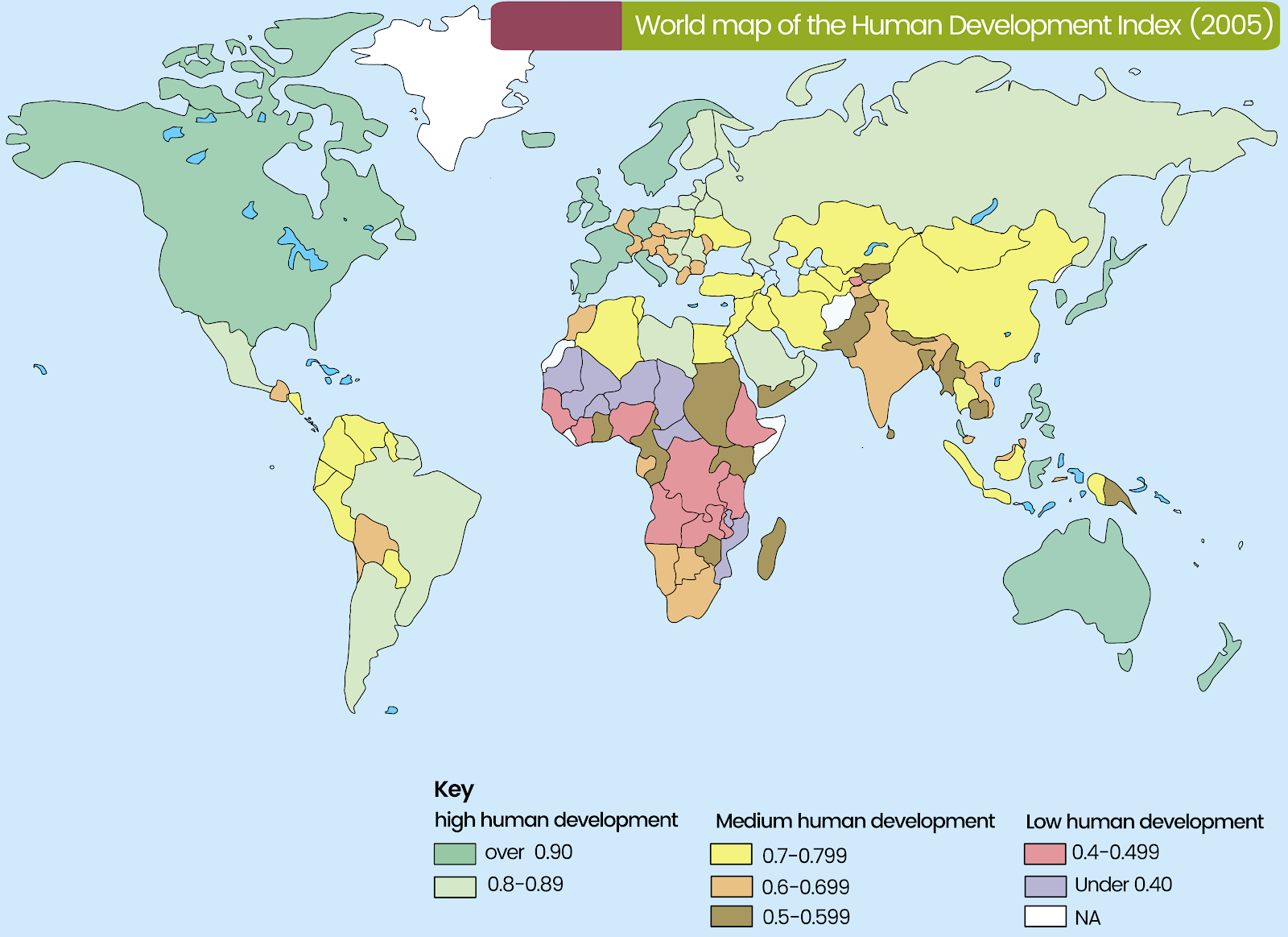 The Development Gap