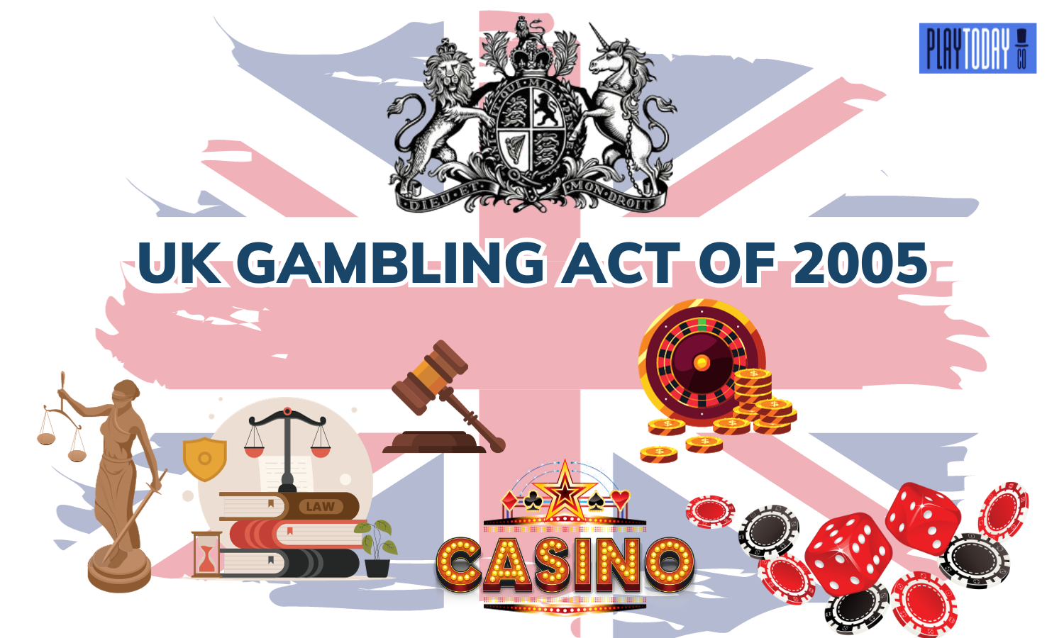 UK Gambling Act of 2005 Visualizer